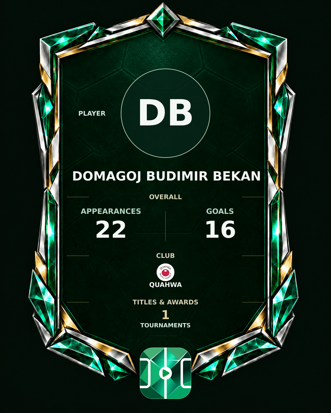 Domagoj Budimir Bekan's PLAYGRND profile graphic