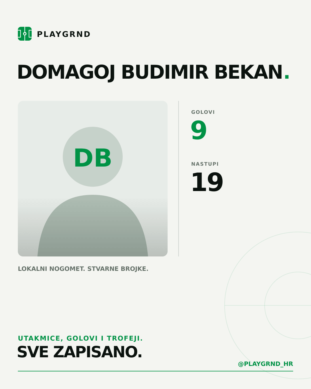 PLAYGRND grafika profila Domagoj Budimir Bekan