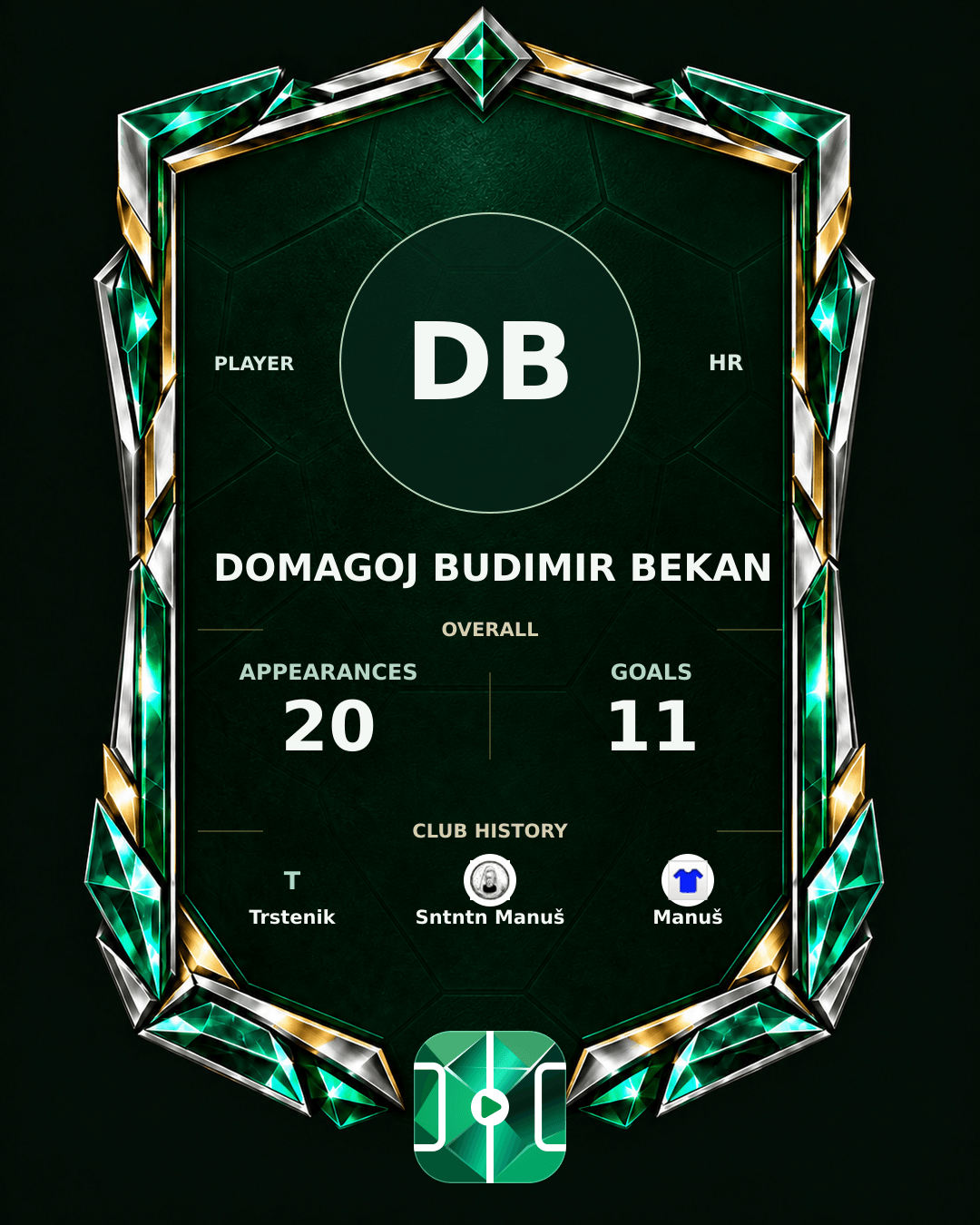 Domagoj Budimir Bekan's PLAYGRND profile graphic