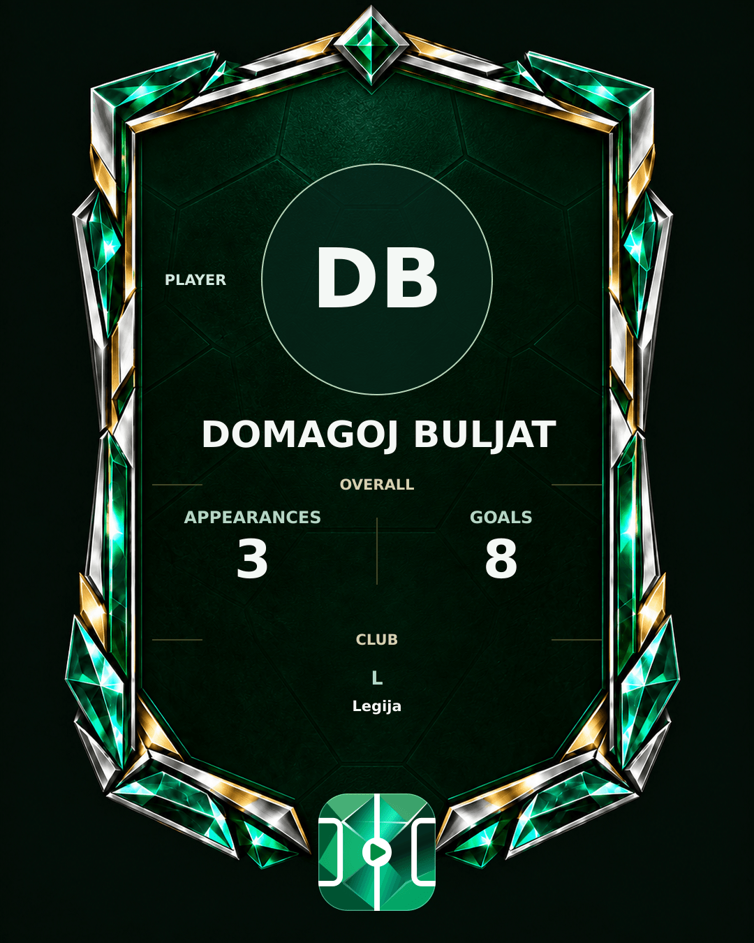 Domagoj Buljat's PLAYGRND profile graphic