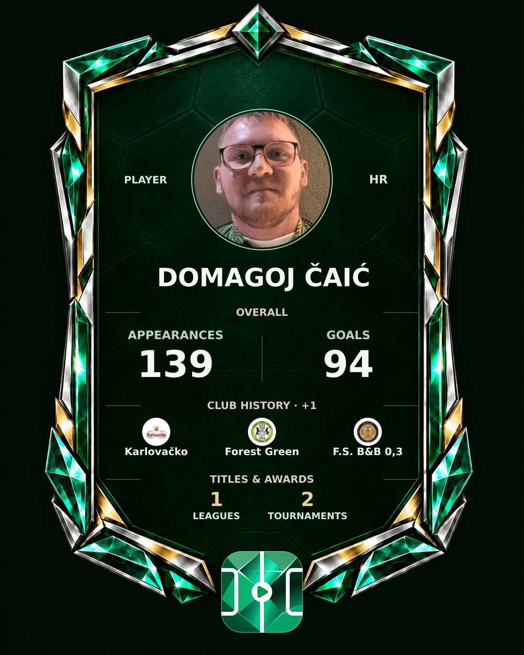 Domagoj Čaić's PLAYGRND profile graphic