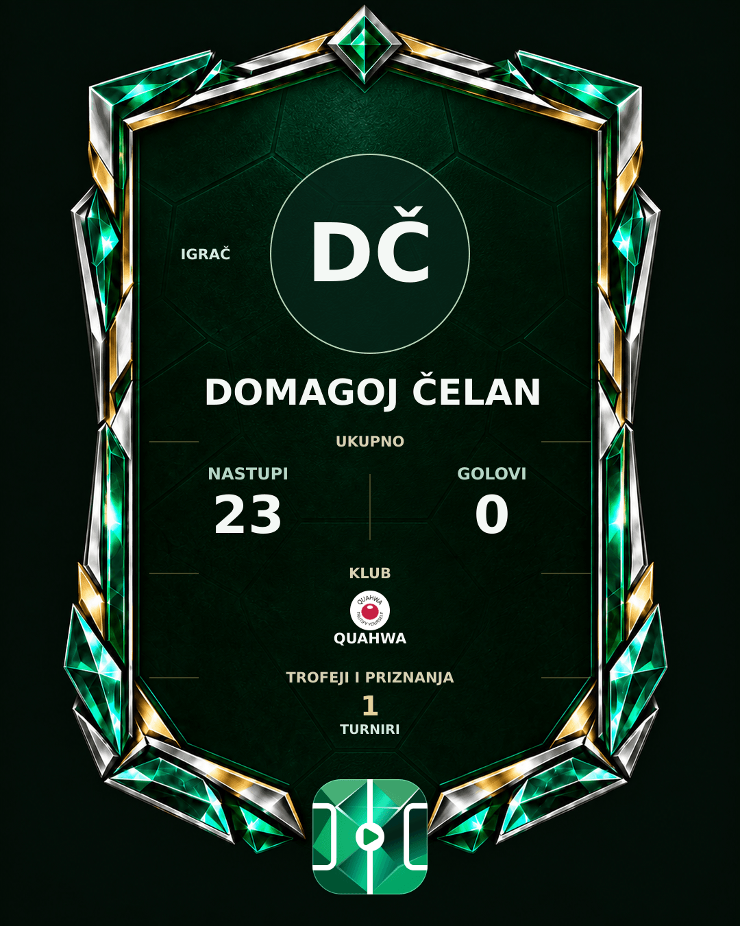 PLAYGRND grafika profila Domagoj Čelan