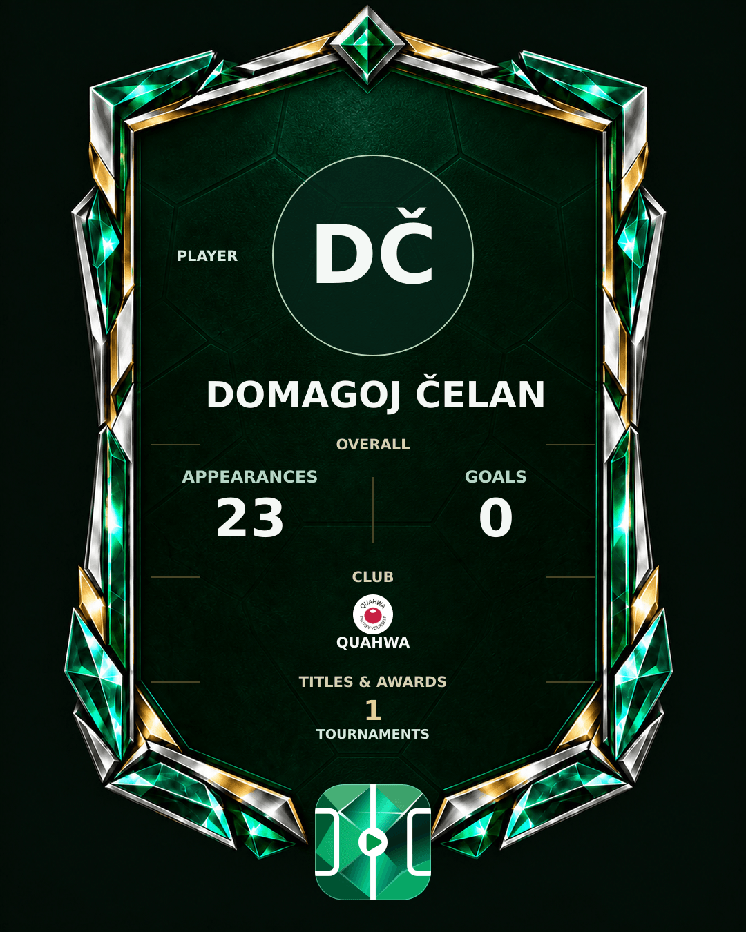 Domagoj Čelan's PLAYGRND profile graphic