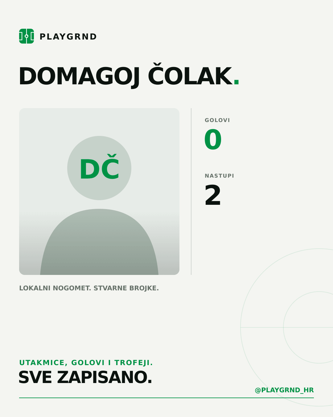 PLAYGRND grafika profila Domagoj Čolak