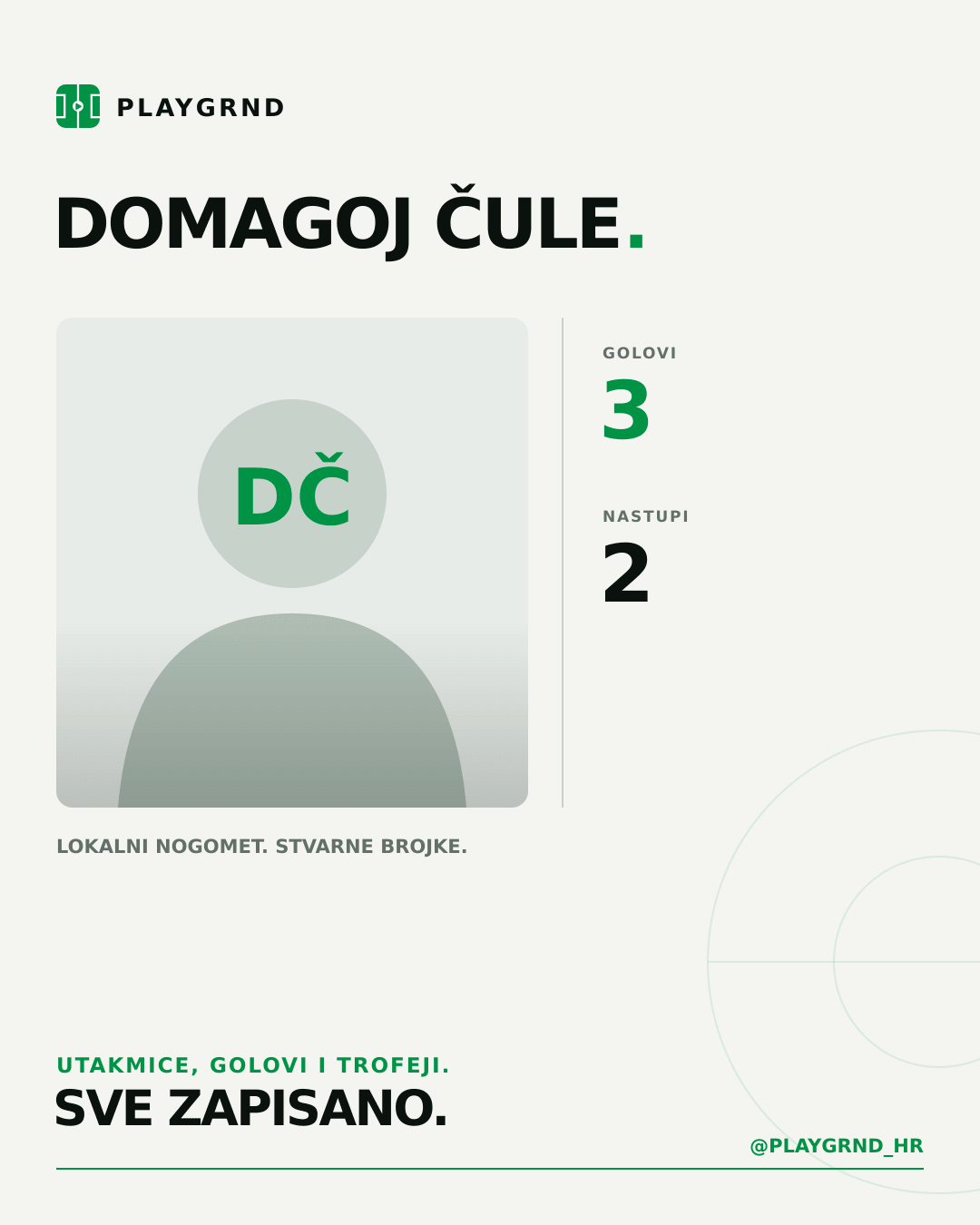 PLAYGRND grafika profila Domagoj Čule