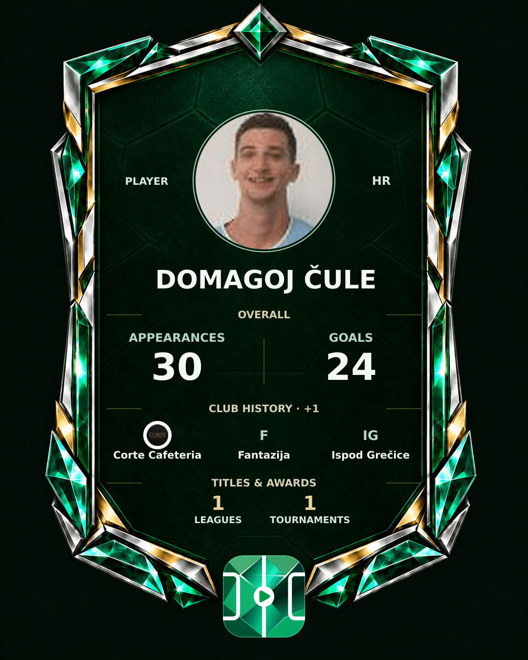 Domagoj Čule's PLAYGRND profile graphic