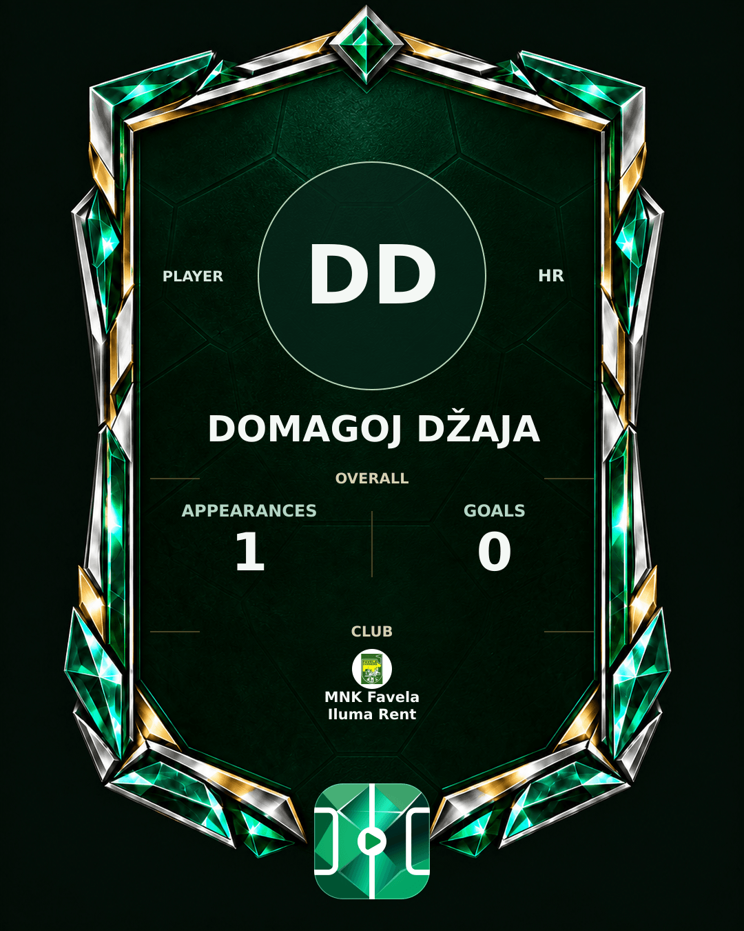 Domagoj Džaja's PLAYGRND profile graphic