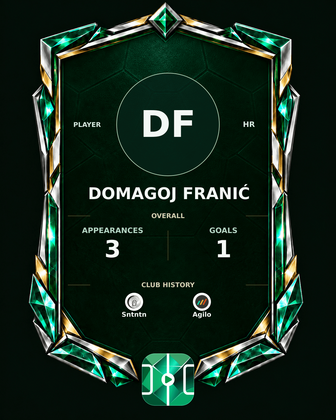 Domagoj Franić's PLAYGRND profile graphic