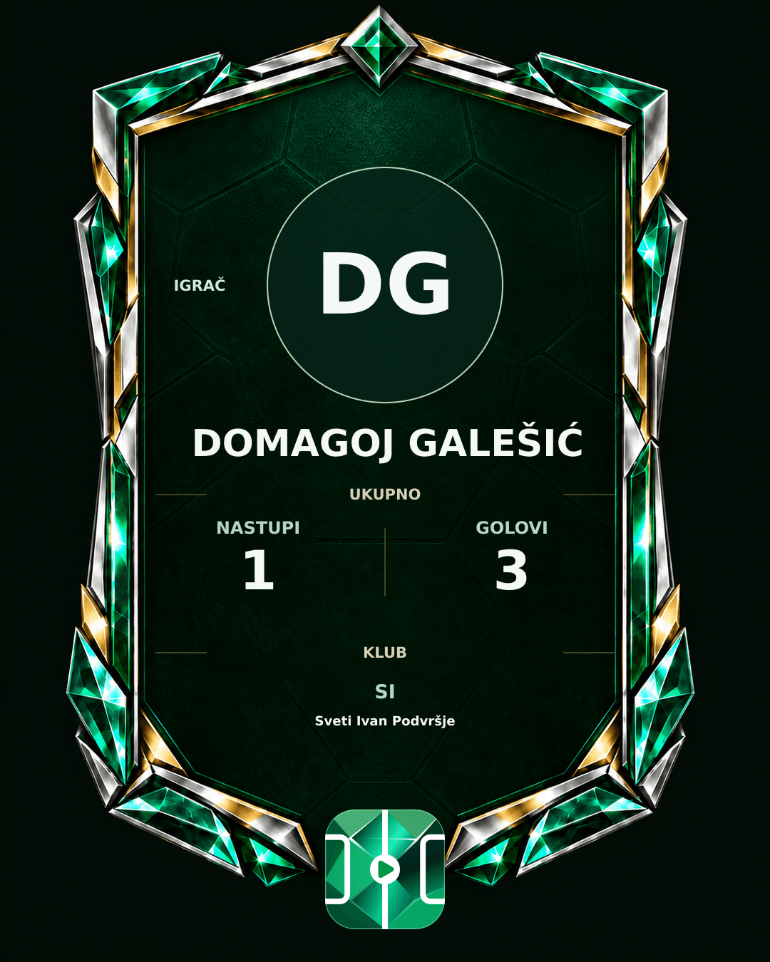 PLAYGRND grafika profila Domagoj Galešić