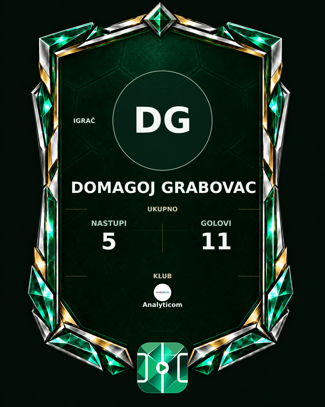 PLAYGRND grafika profila Domagoj Grabovac