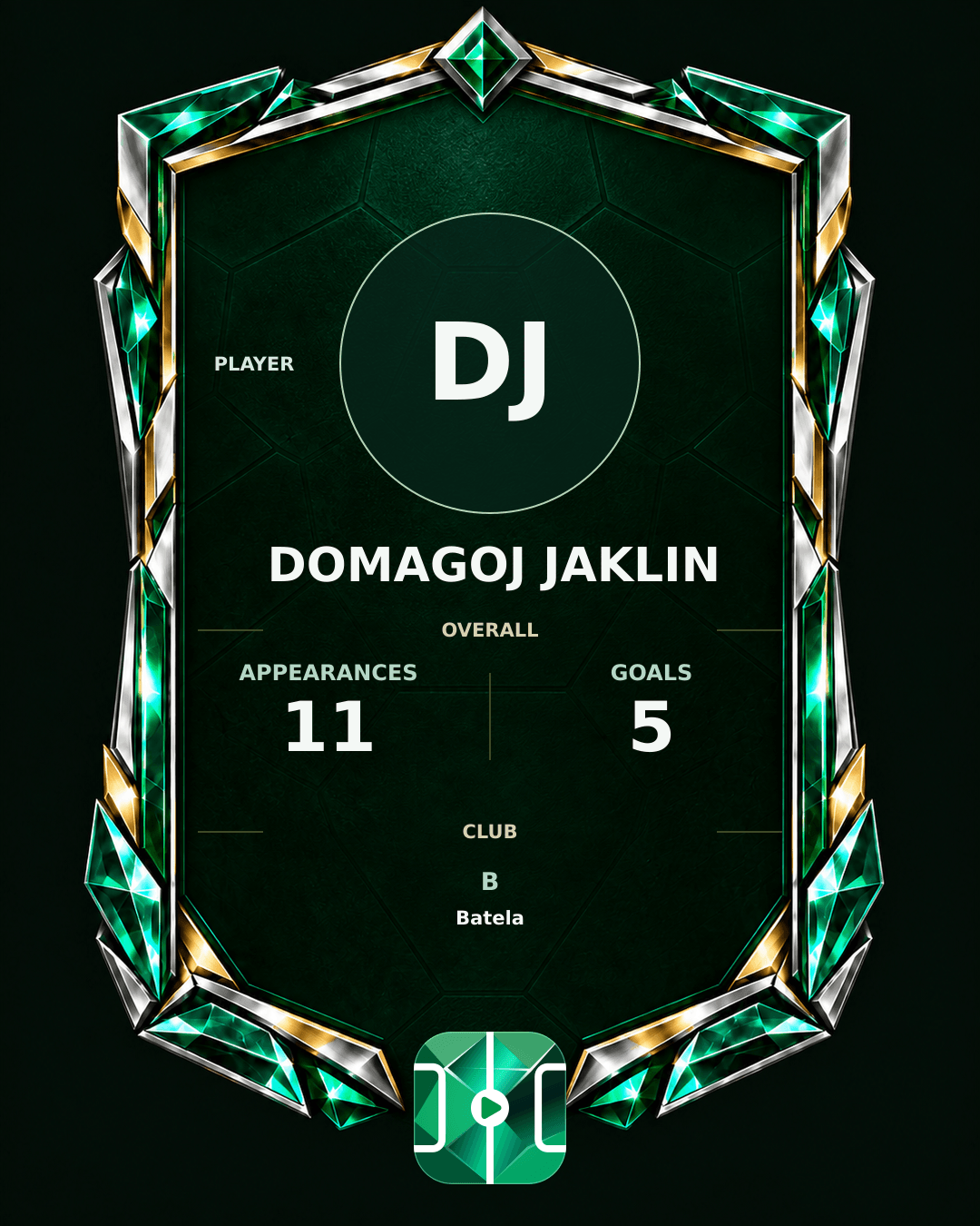 Domagoj Jaklin's PLAYGRND profile graphic