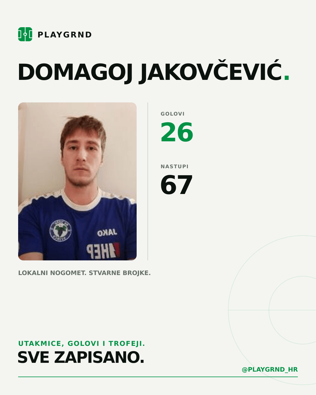 Domagoj Jakovčević's PLAYGRND profile graphic