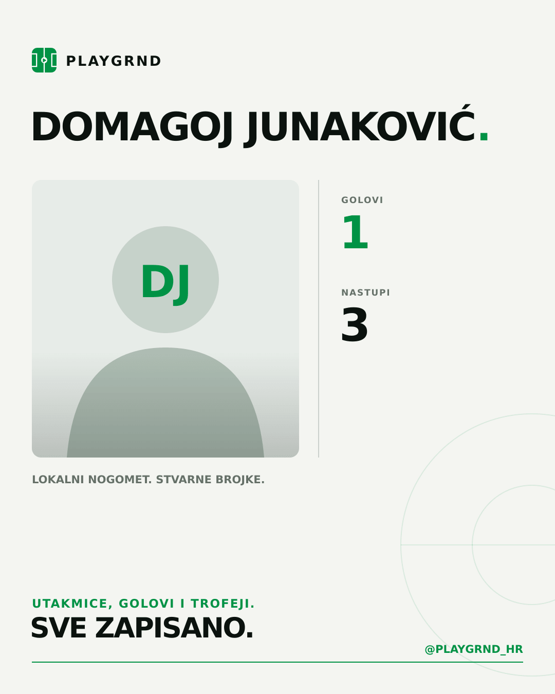 PLAYGRND grafika profila Domagoj Junaković