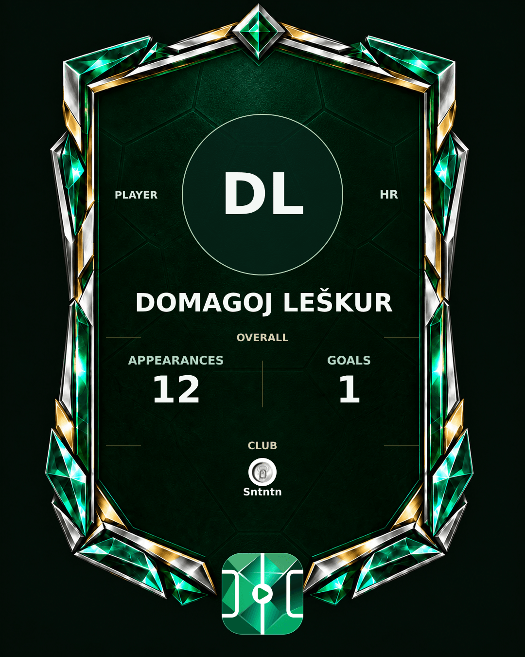 Domagoj Leškur's PLAYGRND profile graphic