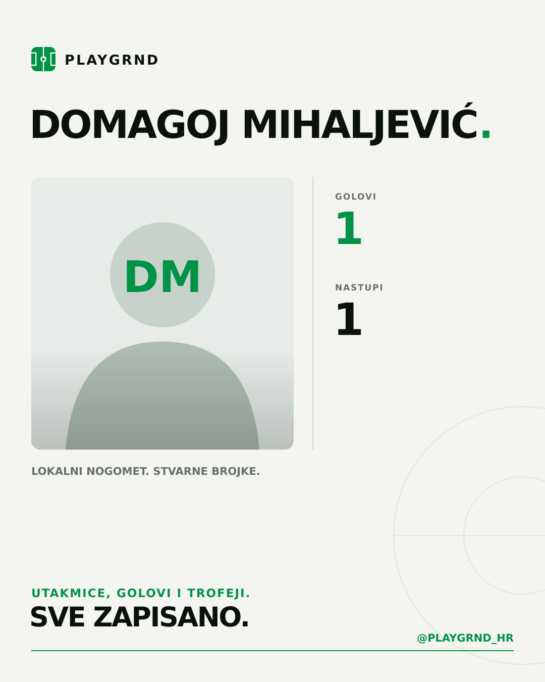 PLAYGRND grafika profila Domagoj Mihaljević