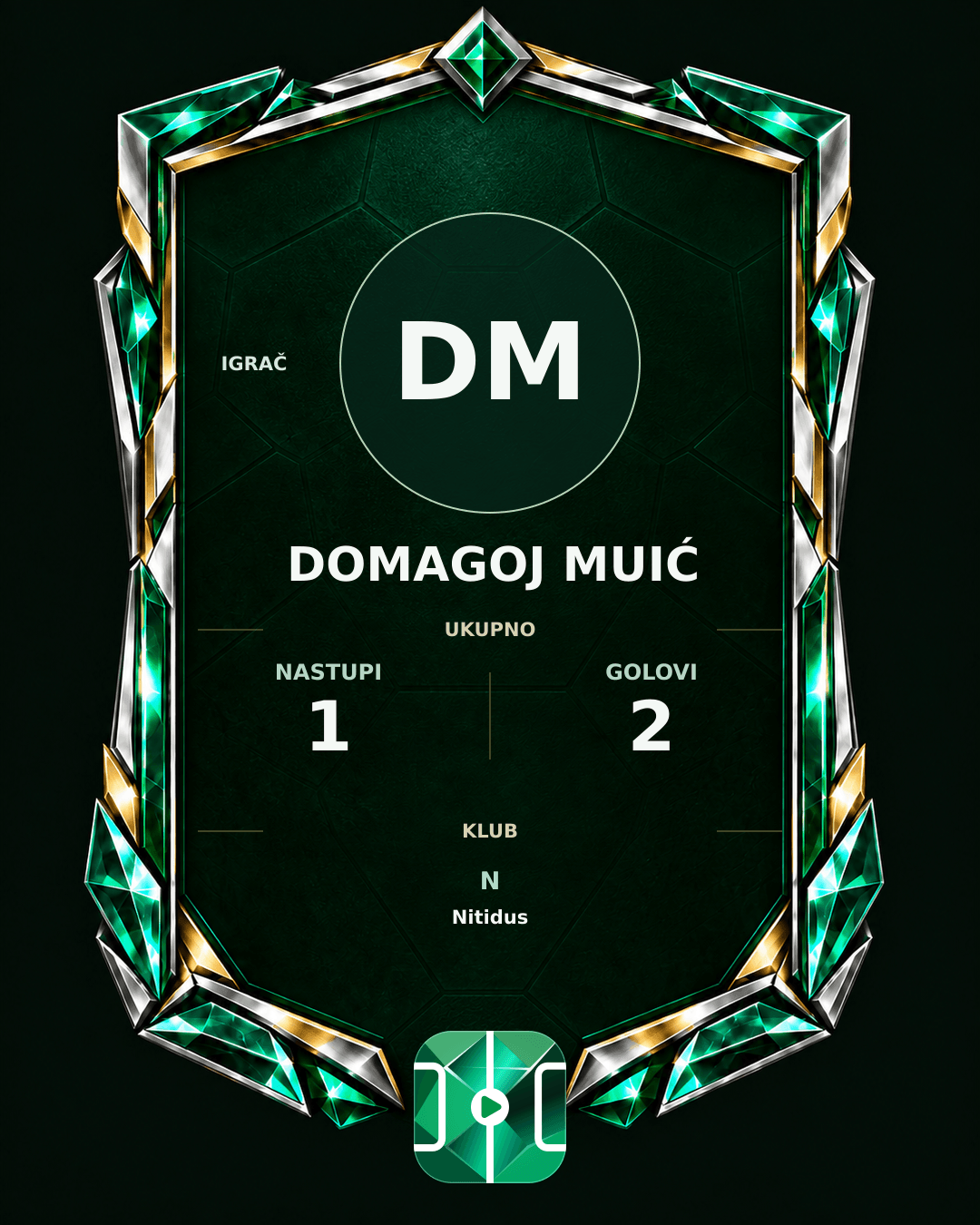 PLAYGRND grafika profila Domagoj Muić