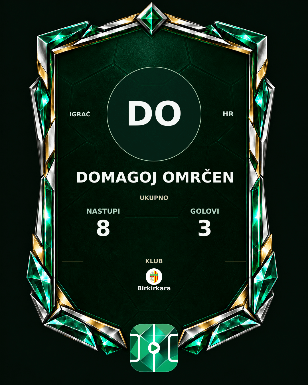 PLAYGRND grafika profila Domagoj Omrčen