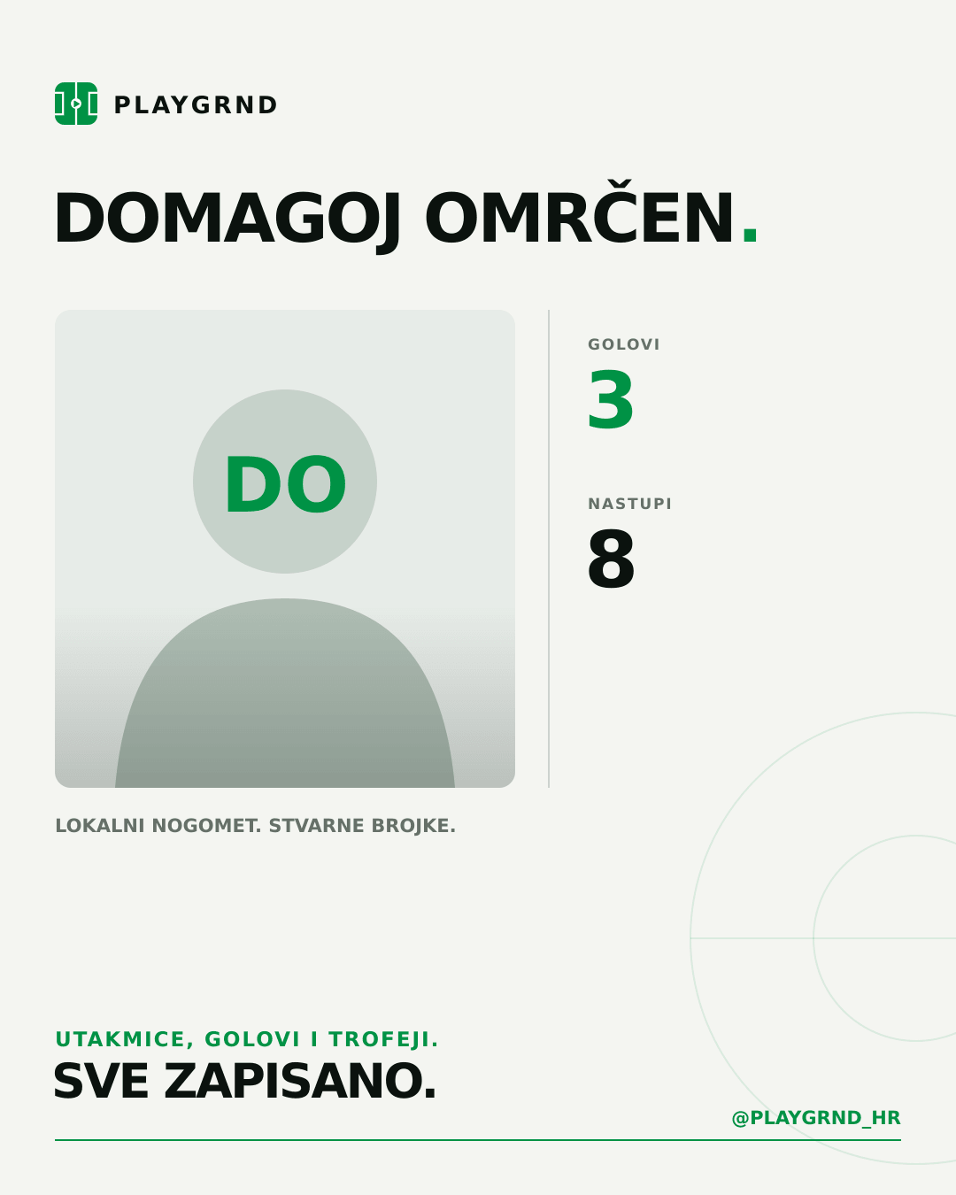 PLAYGRND grafika profila Domagoj Omrčen