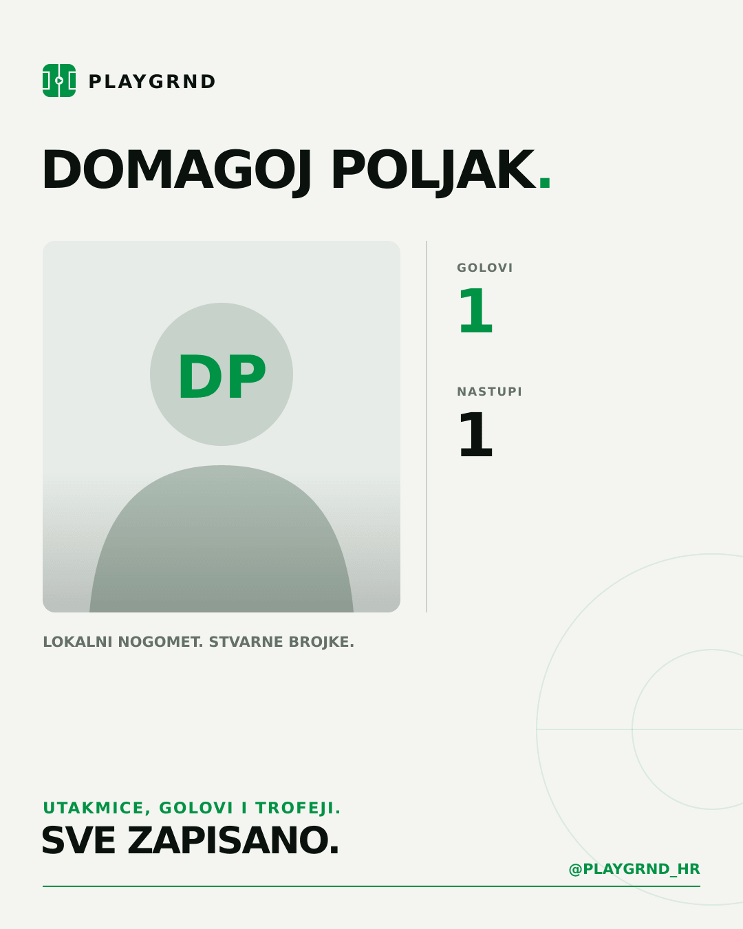 PLAYGRND grafika profila Domagoj Poljak