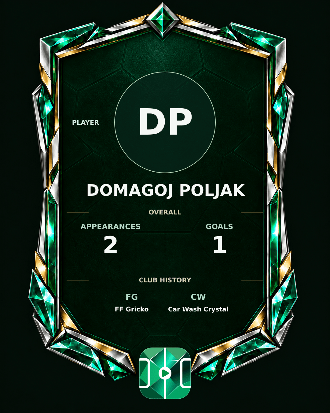 Domagoj Poljak's PLAYGRND profile graphic