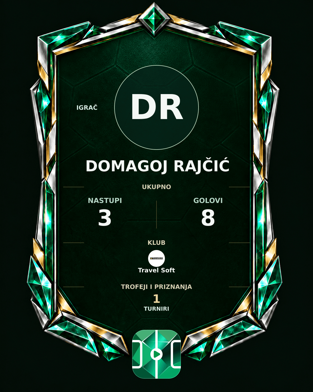 PLAYGRND grafika profila Domagoj Rajčić