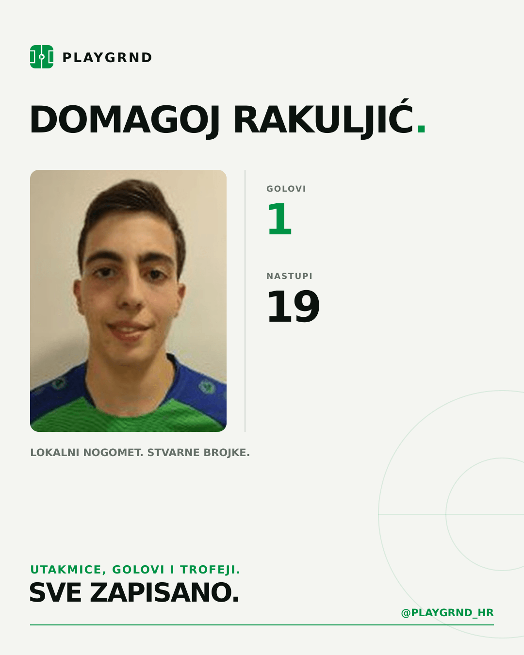 PLAYGRND grafika profila Domagoj Rakuljić