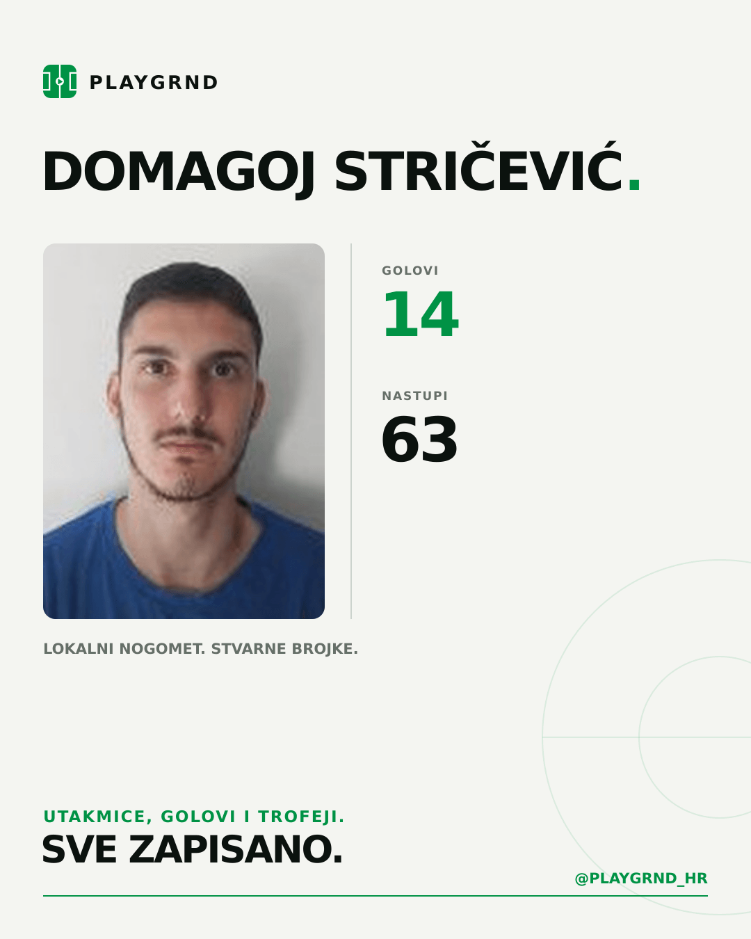 PLAYGRND grafika profila Domagoj Stričević