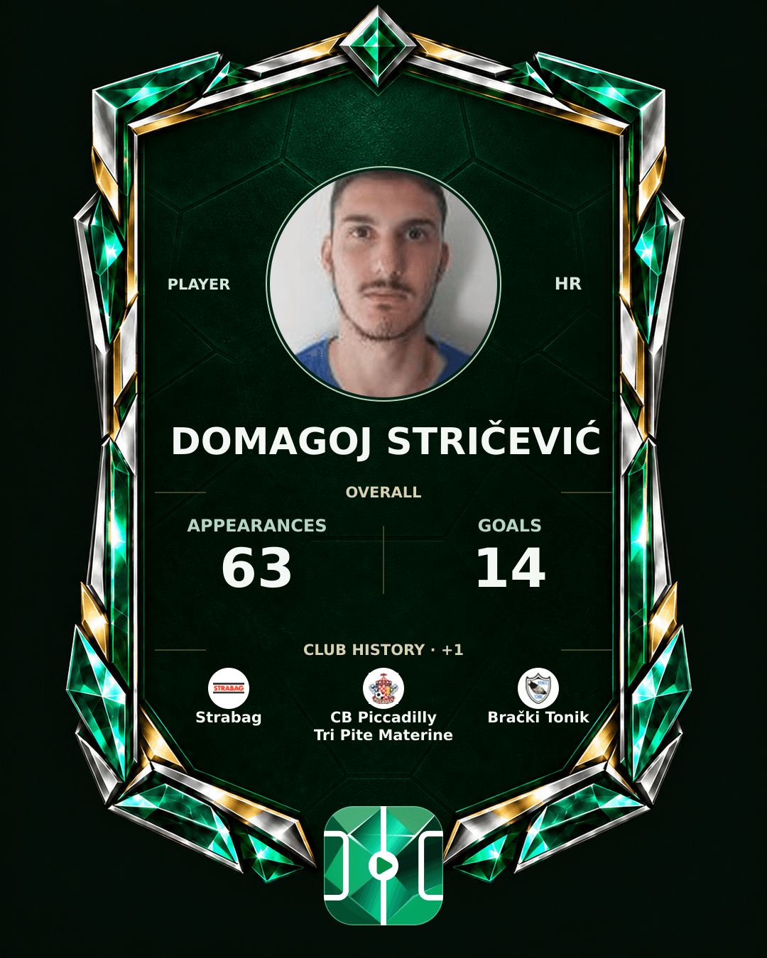 Domagoj Stričević's PLAYGRND profile graphic