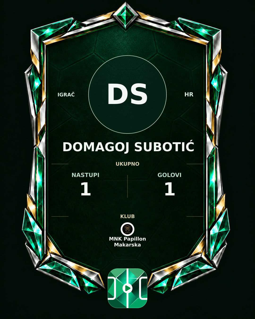 PLAYGRND grafika profila Domagoj Subotić
