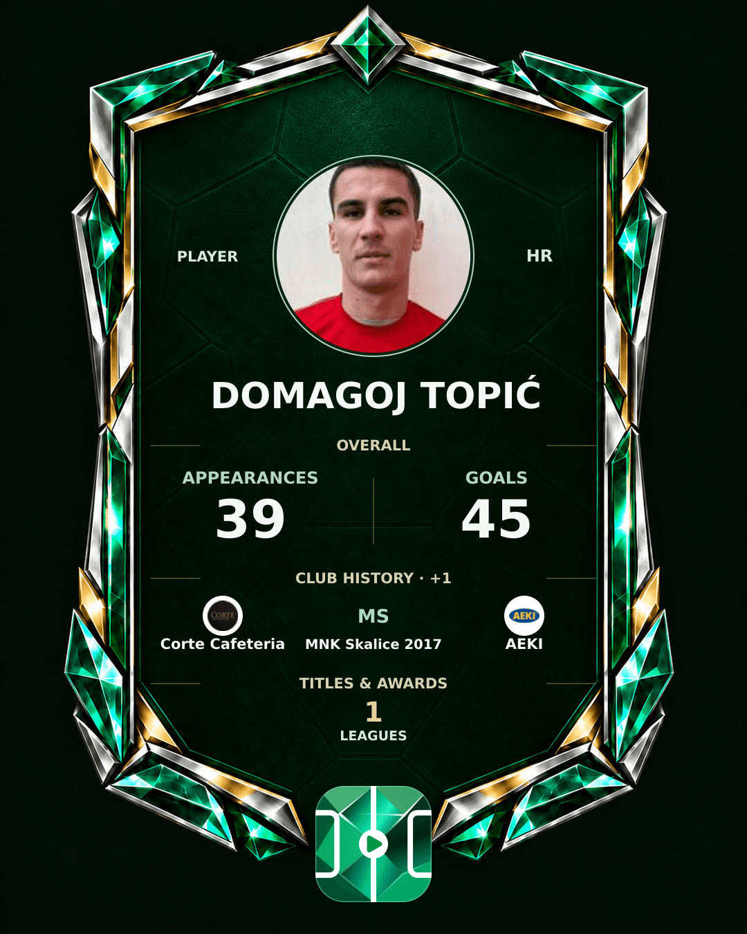 Domagoj Topić's PLAYGRND profile graphic