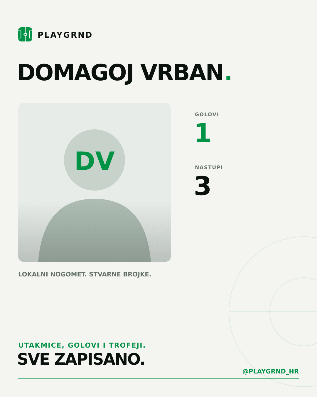 PLAYGRND grafika profila Domagoj Vrban