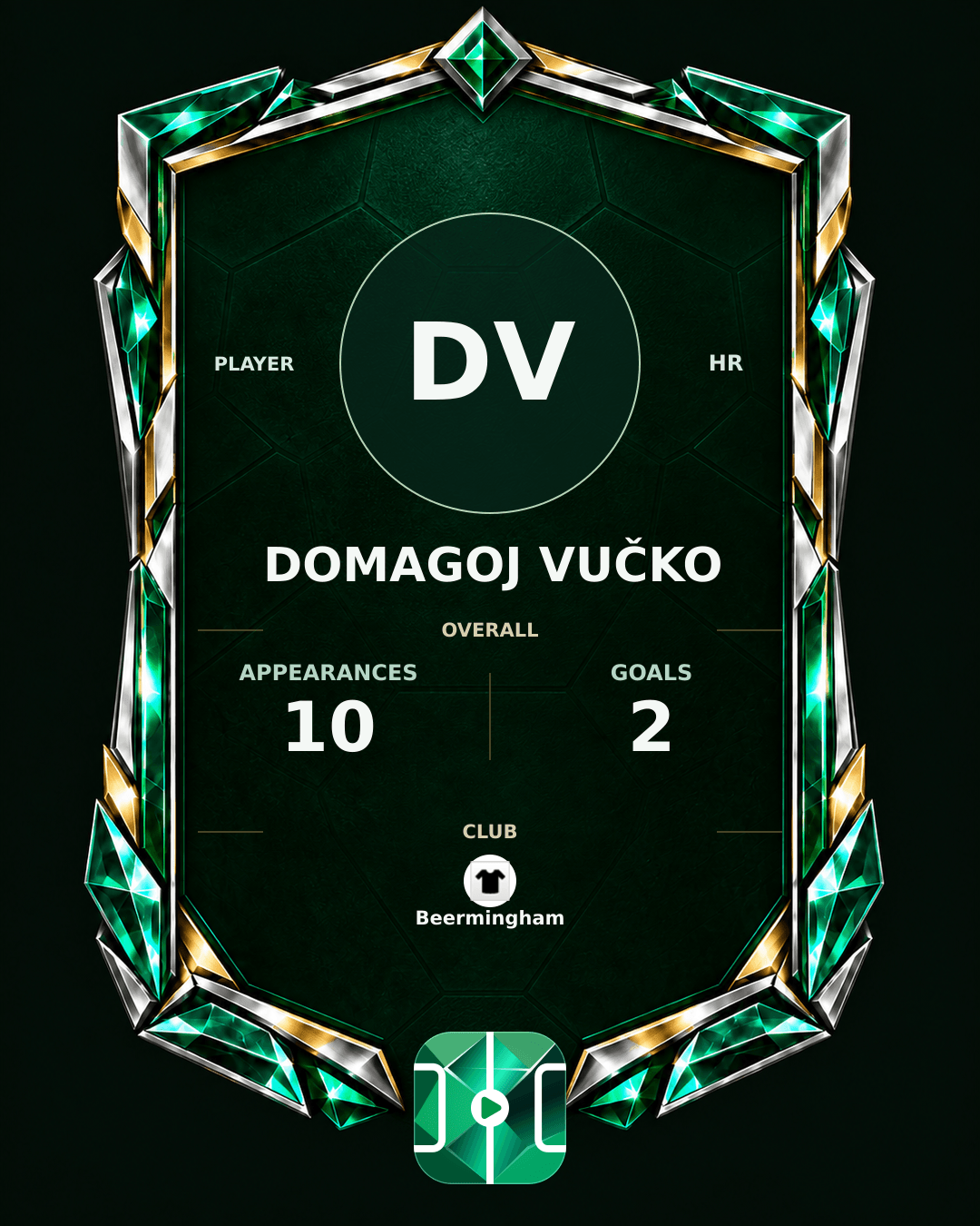 Domagoj Vučko's PLAYGRND profile graphic