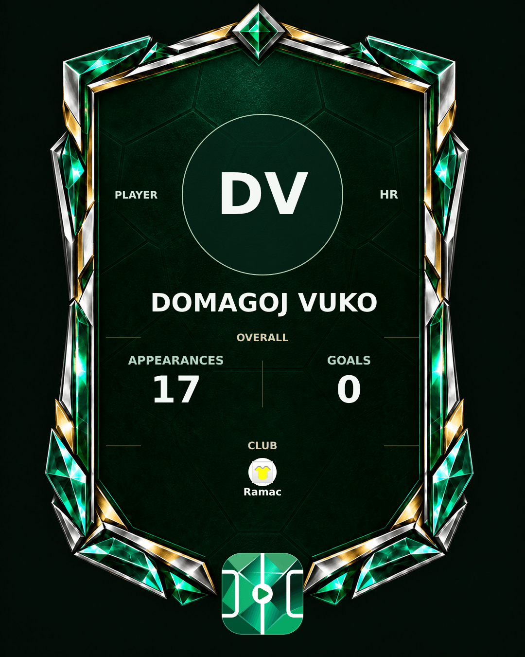 Domagoj Vuko's PLAYGRND profile graphic
