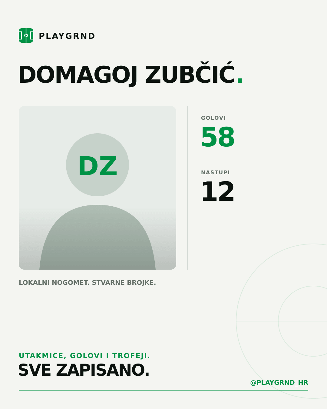Domagoj Zubčić's PLAYGRND profile graphic