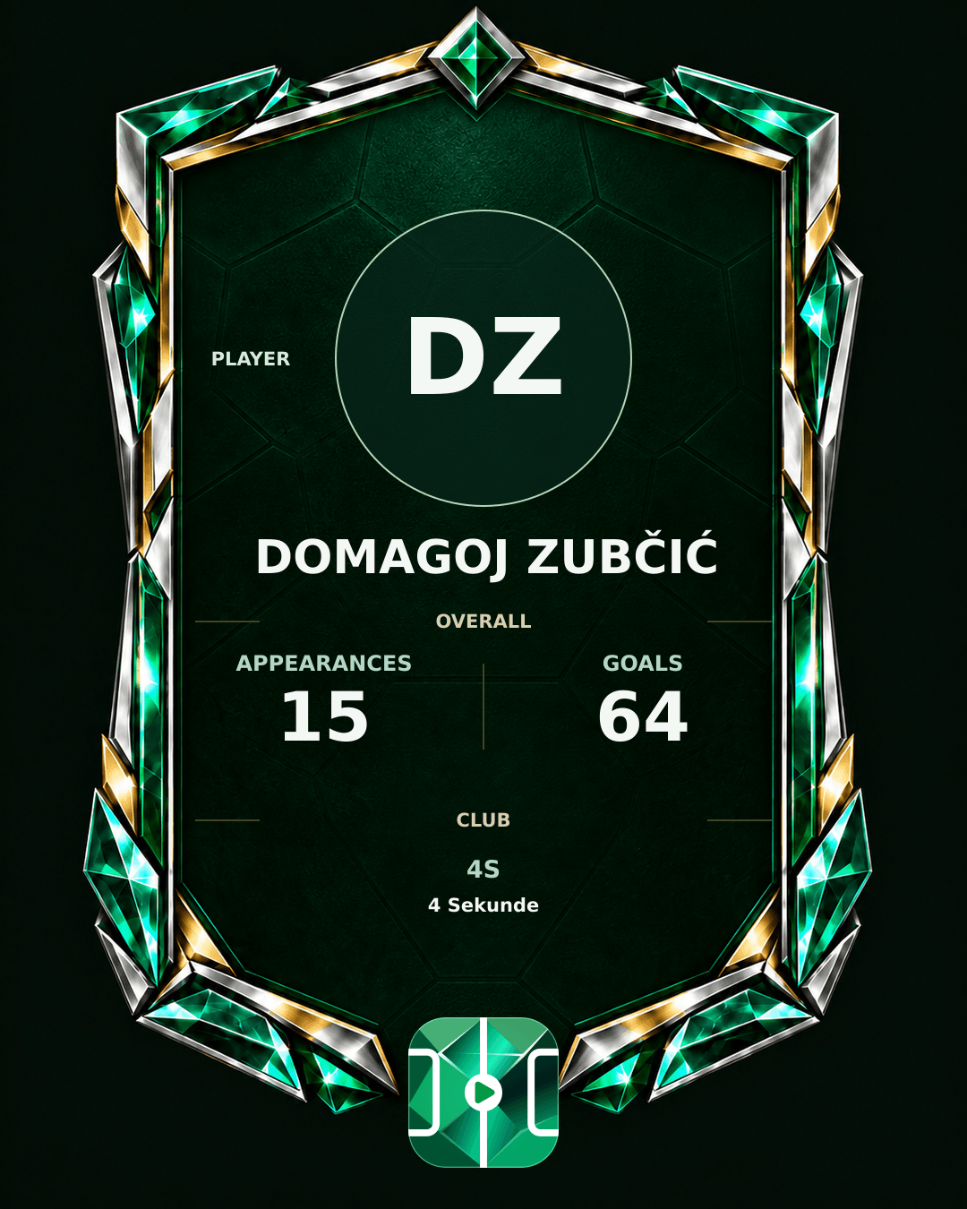 Domagoj Zubčić's PLAYGRND profile graphic