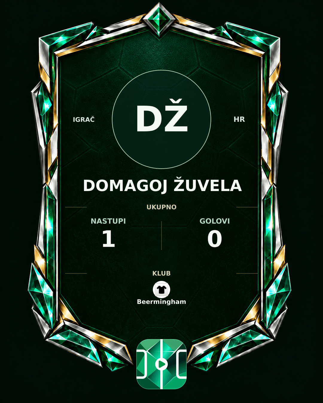 PLAYGRND grafika profila Domagoj Žuvela