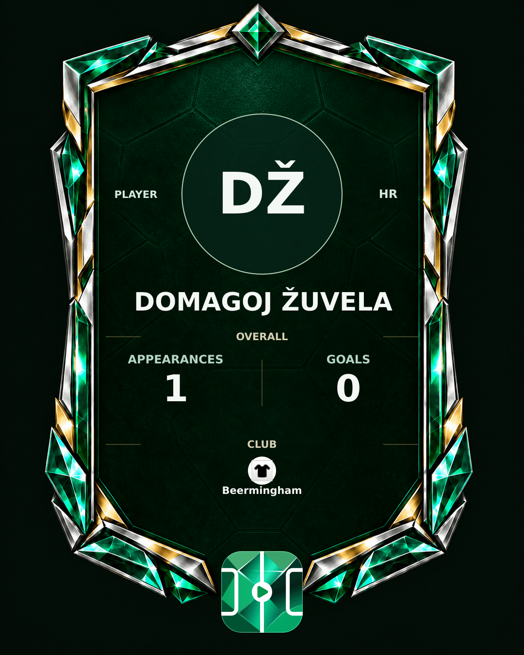 Domagoj Žuvela's PLAYGRND profile graphic