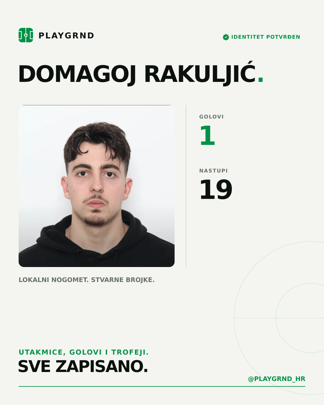 PLAYGRND grafika profila Domagoj Rakuljić