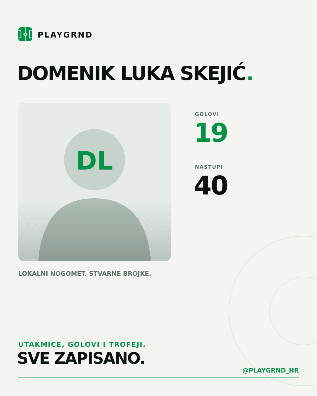 PLAYGRND grafika profila Domenik Luka Skejić