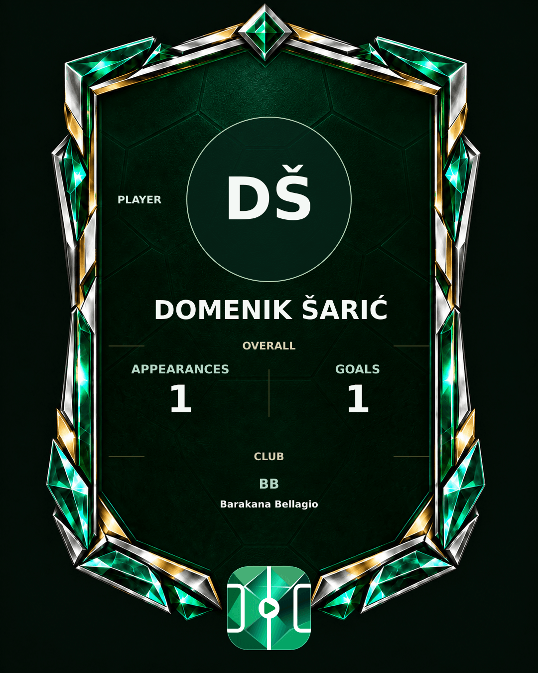 Domenik Šarić's PLAYGRND profile graphic