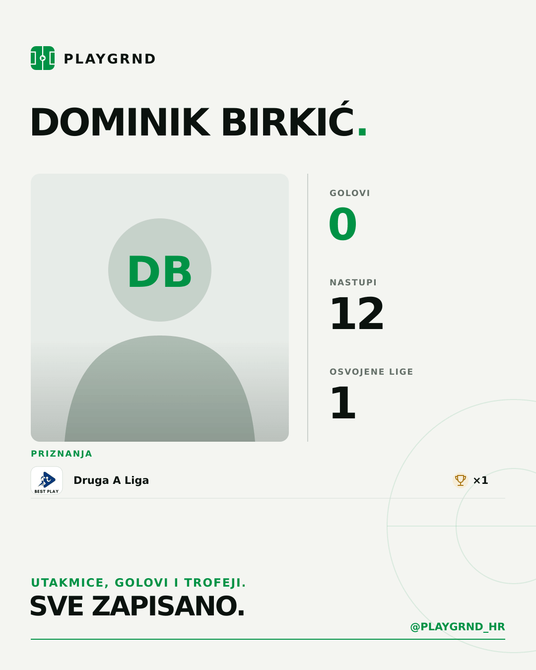 PLAYGRND grafika profila Dominik Birkić