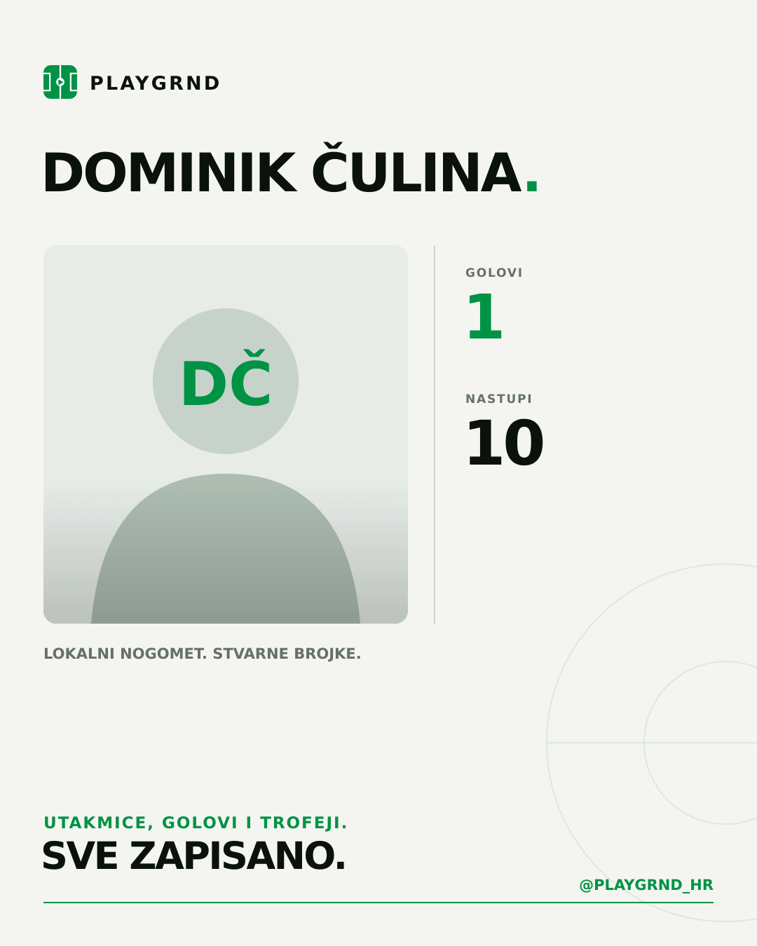 PLAYGRND grafika profila Dominik Čulina