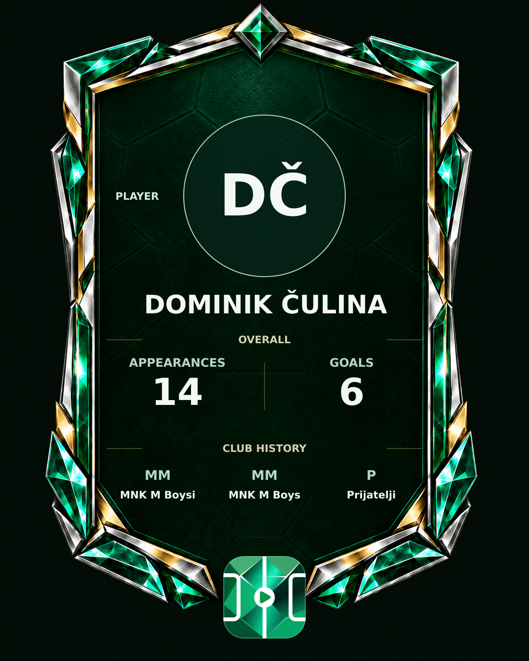 Dominik Čulina's PLAYGRND profile graphic