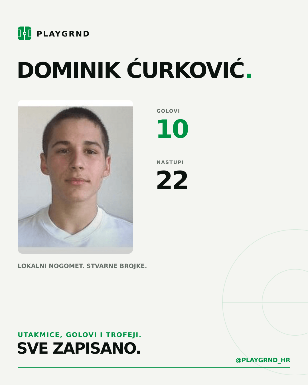 PLAYGRND grafika profila Dominik Ćurković