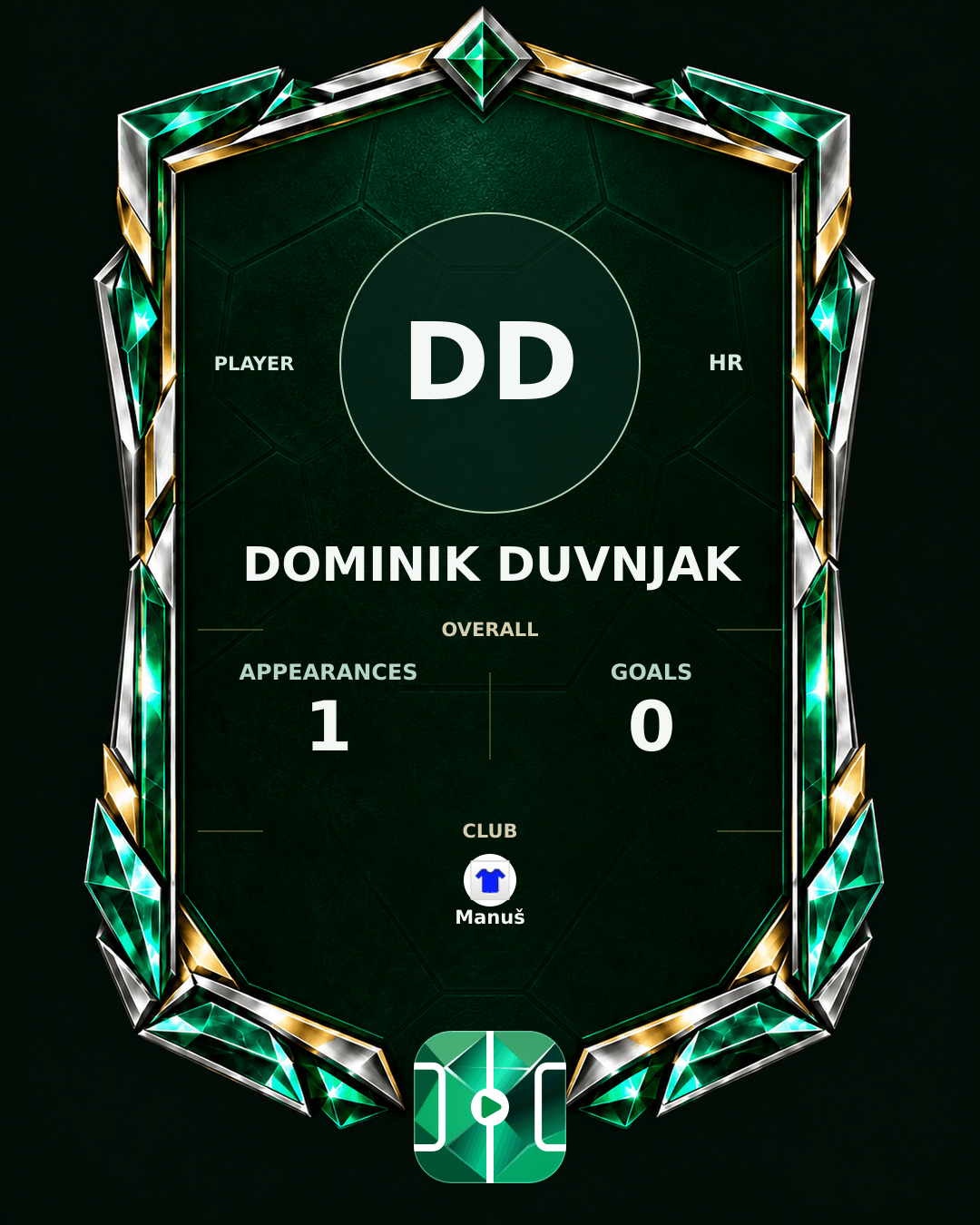 Dominik Duvnjak's PLAYGRND profile graphic