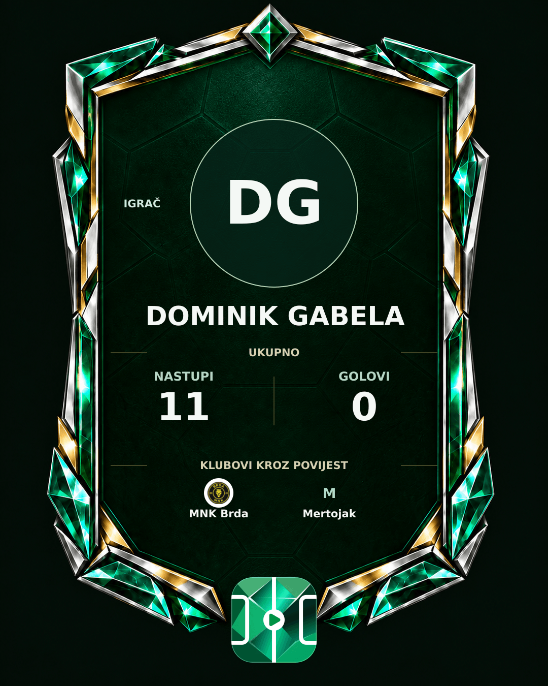 PLAYGRND grafika profila Dominik Gabela