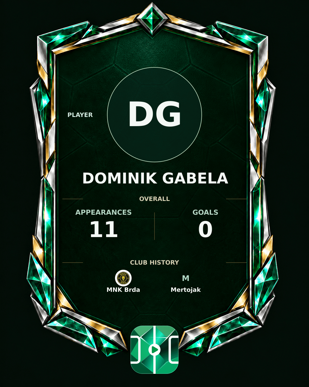 Dominik Gabela's PLAYGRND profile graphic