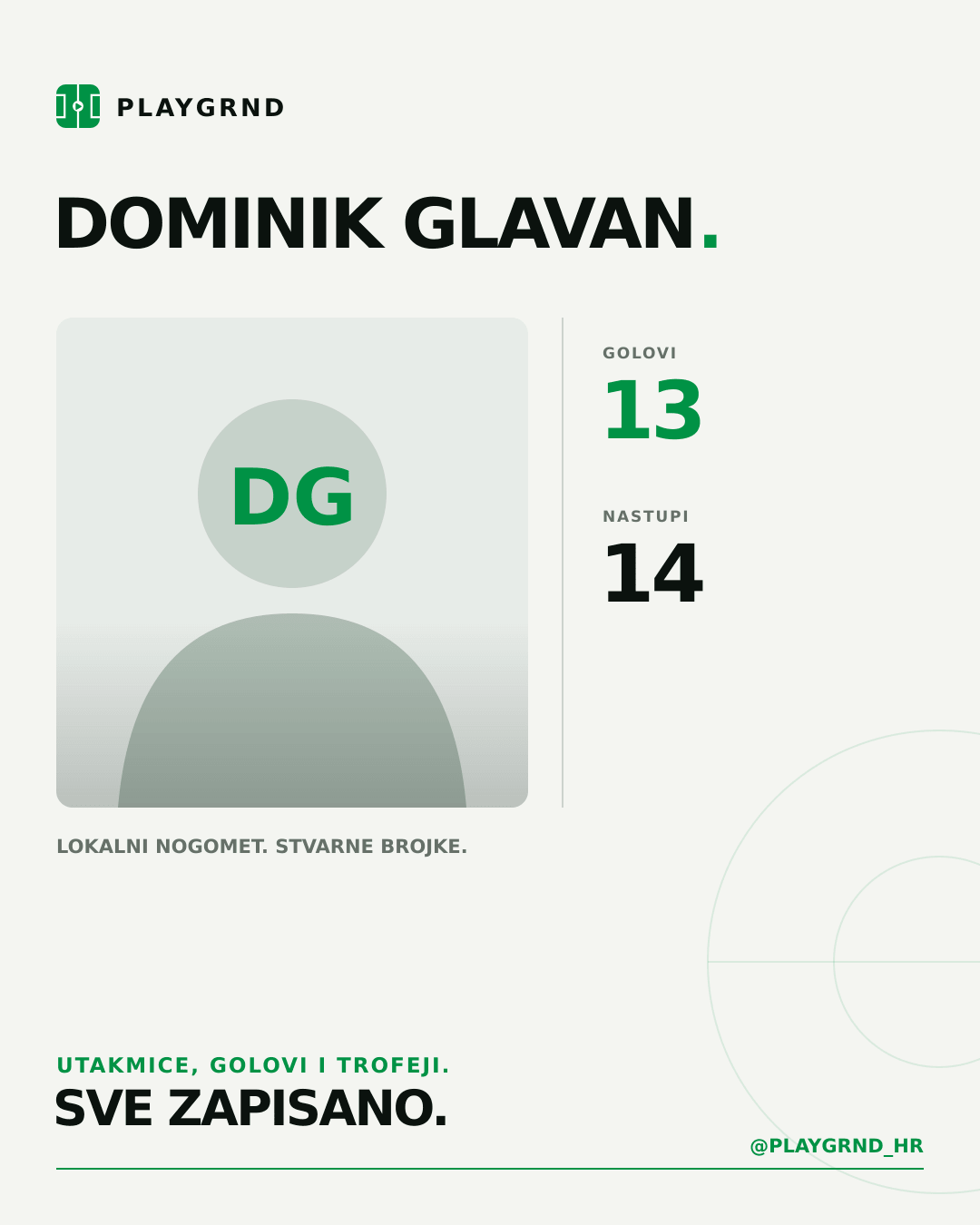 PLAYGRND grafika profila Dominik Glavan