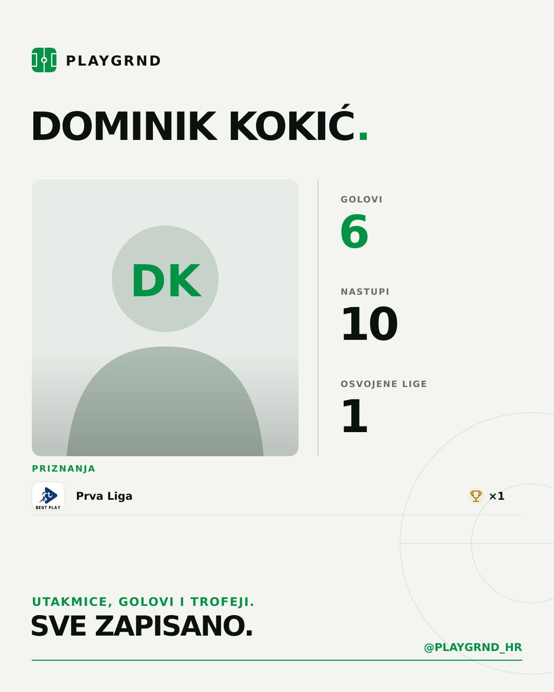 PLAYGRND grafika profila Dominik Kokić