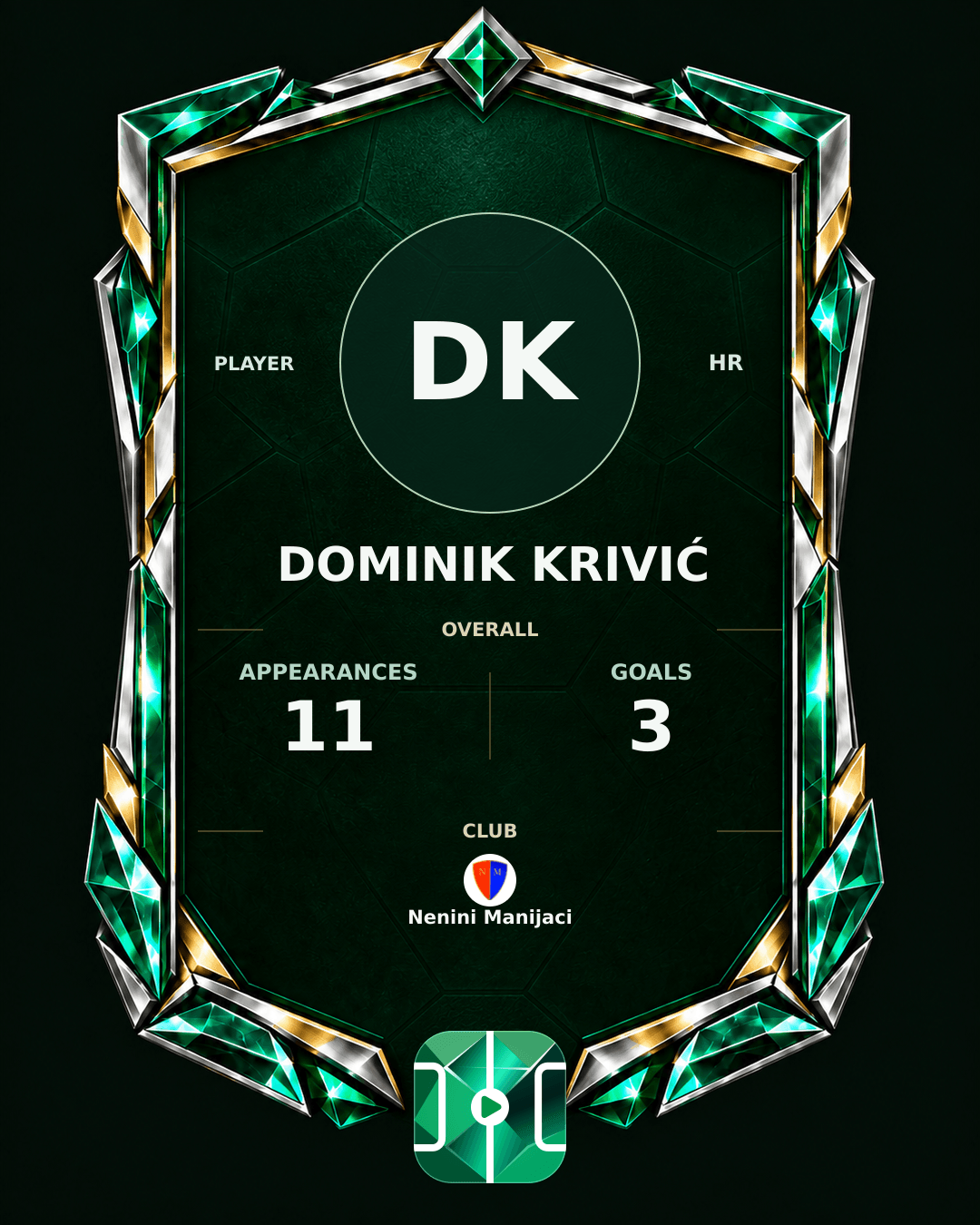Dominik Krivić's PLAYGRND profile graphic
